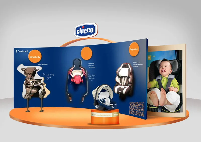 Chicco