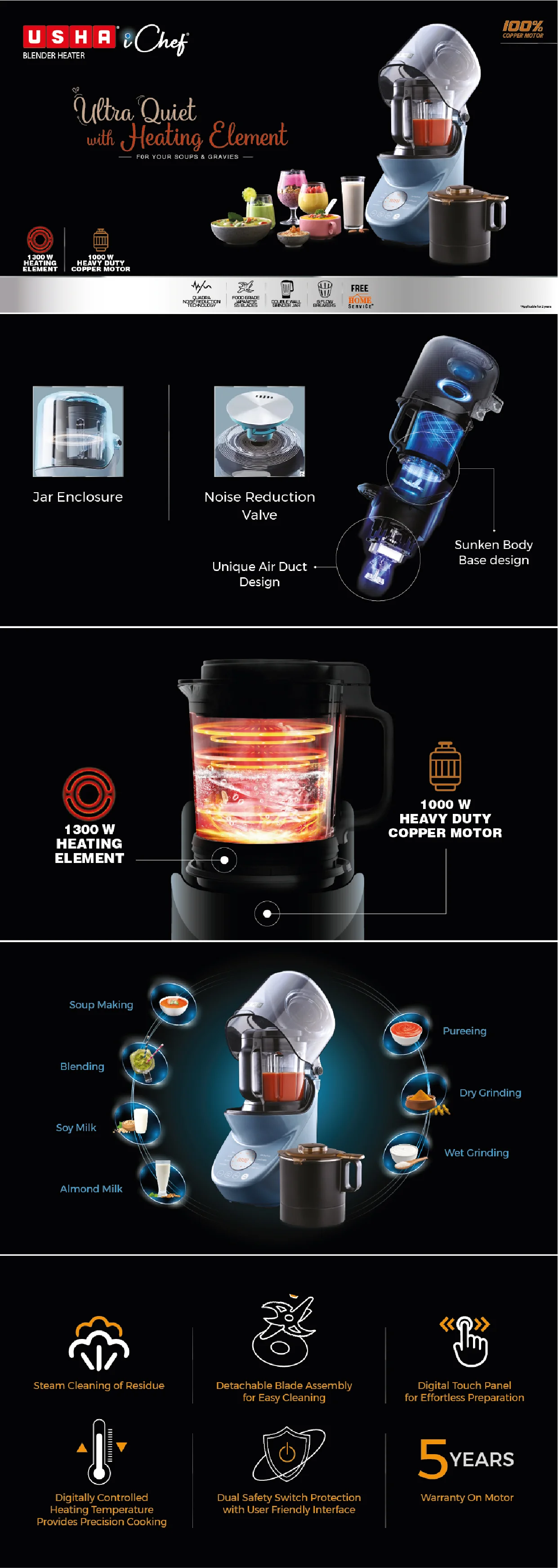 Usha Blender Heater — image 3