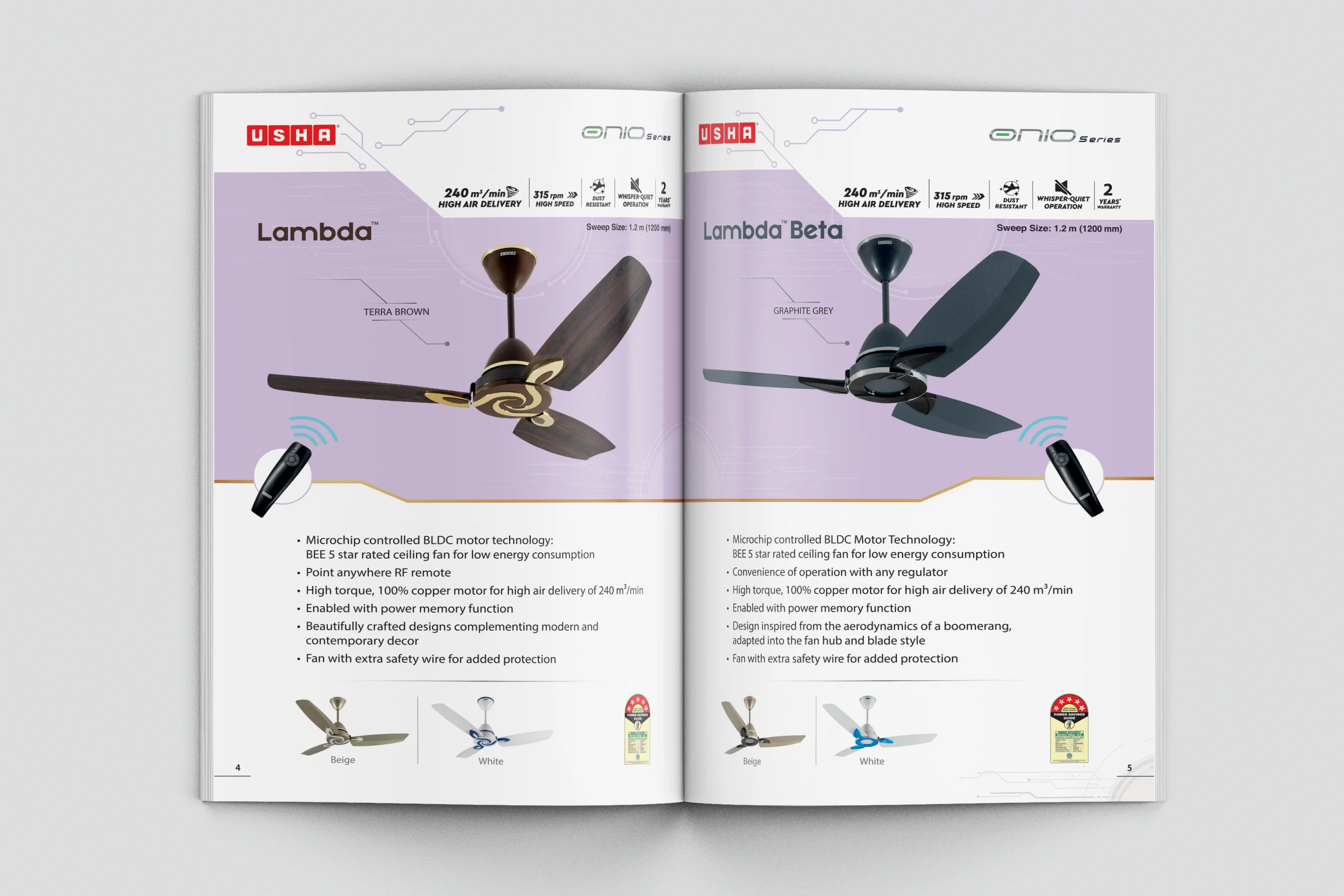 Usha Fans — image 5